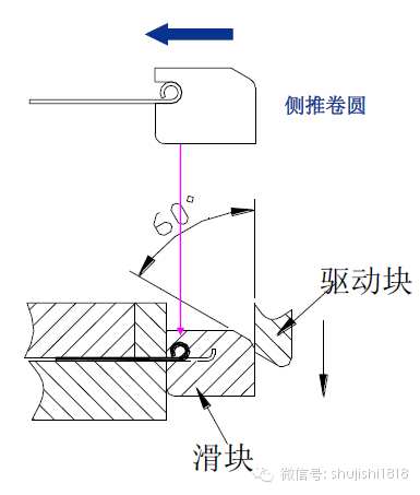 最全的沖壓工藝與產(chǎn)品設計(圖80)