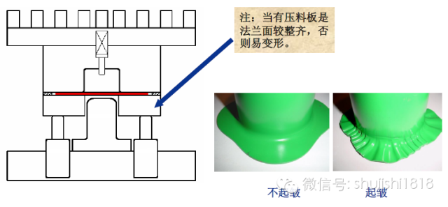 最全的沖壓工藝與產(chǎn)品設計(圖83)