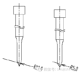 最全的沖壓工藝與產(chǎn)品設計(圖72)