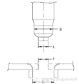 最全的沖壓工藝與產(chǎn)品設計(圖73)