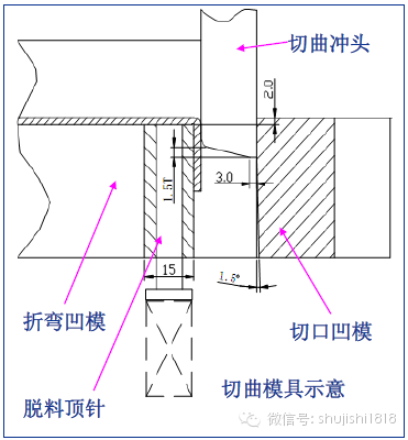 最全的沖壓工藝與產(chǎn)品設計(圖27)