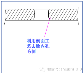 最全的沖壓工藝與產(chǎn)品設計(圖35)