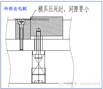 最全的沖壓工藝與產(chǎn)品設計(圖34)