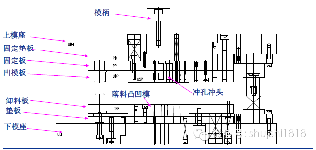 最全的沖壓工藝與產(chǎn)品設計(圖31)