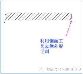 最全的沖壓工藝與產(chǎn)品設計(圖33)