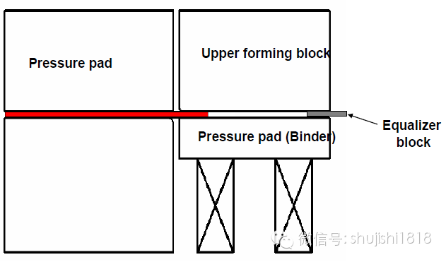 最全的沖壓工藝與產(chǎn)品設計(圖49)