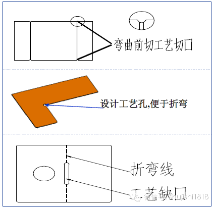 最全的沖壓工藝與產(chǎn)品設計(圖48)