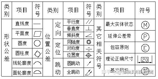 沖壓基礎(chǔ)知識(shí)。小白必看?。。?！(圖18)