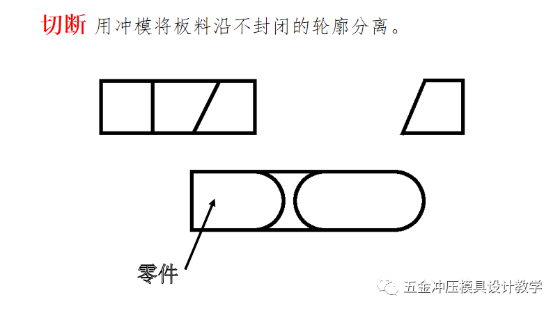 沖壓工藝的四大順序分別是什么？(圖6)