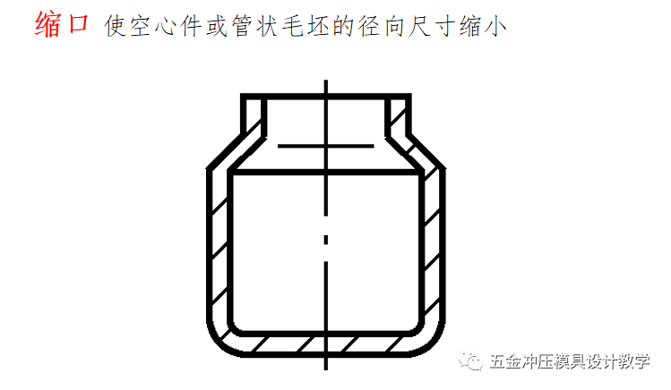 沖壓工藝的四大順序分別是什么？(圖14)