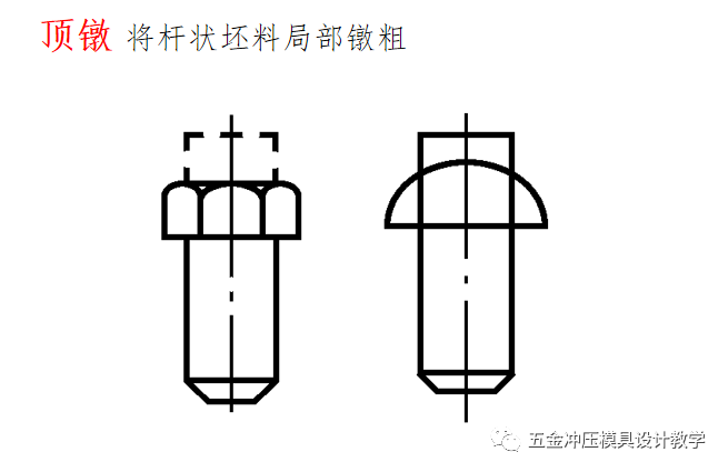 沖壓工藝的四大順序分別是什么？(圖19)