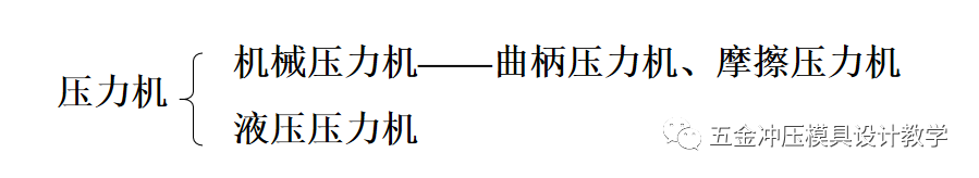 沖壓工藝的四大順序分別是什么？(圖22)