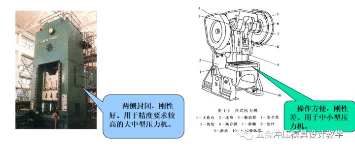 沖壓工藝的四大順序分別是什么？(圖26)