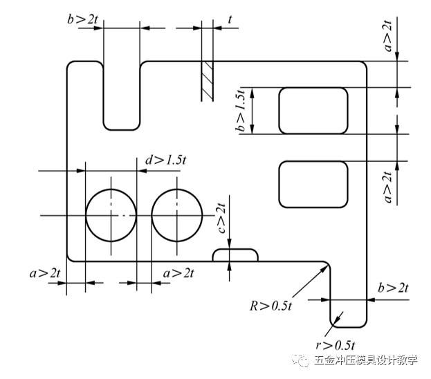 沖壓工藝的四大順序分別是什么？(圖35)