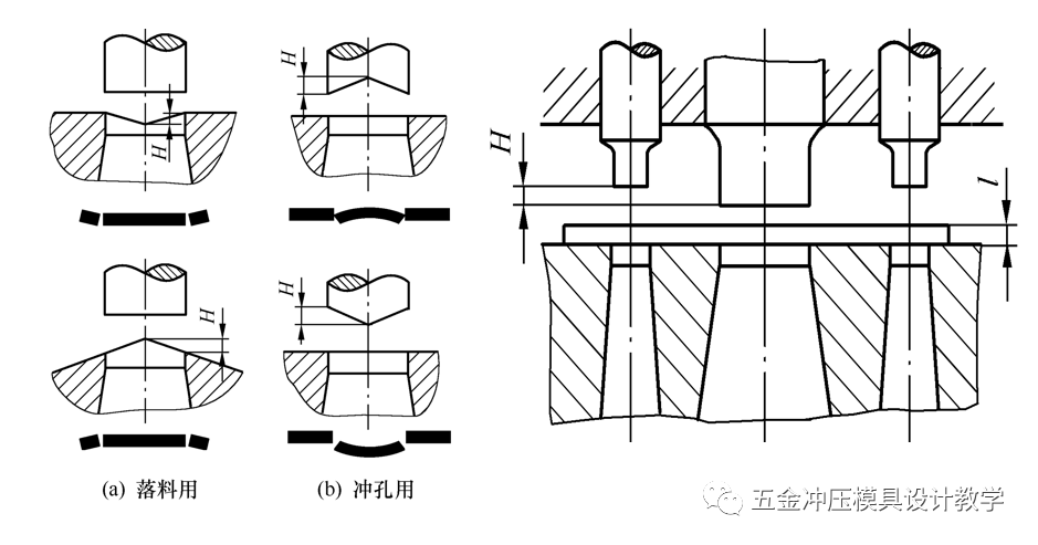 沖壓工藝的四大順序分別是什么？(圖37)