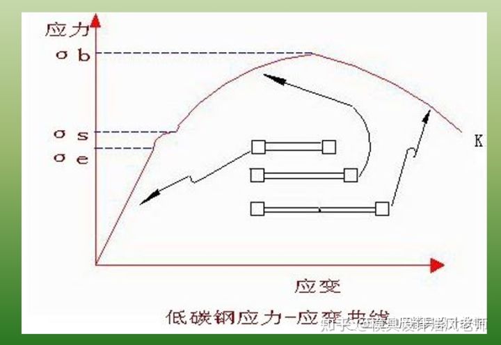 沖壓這個工藝有哪些缺點？(圖4)