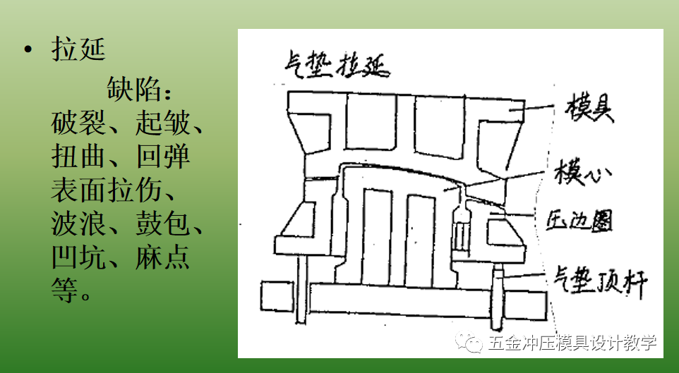 沖壓基礎(chǔ)知識(shí)和品質(zhì)缺陷要點(diǎn)總結(jié)，值得收藏學(xué)習(xí)(圖5)