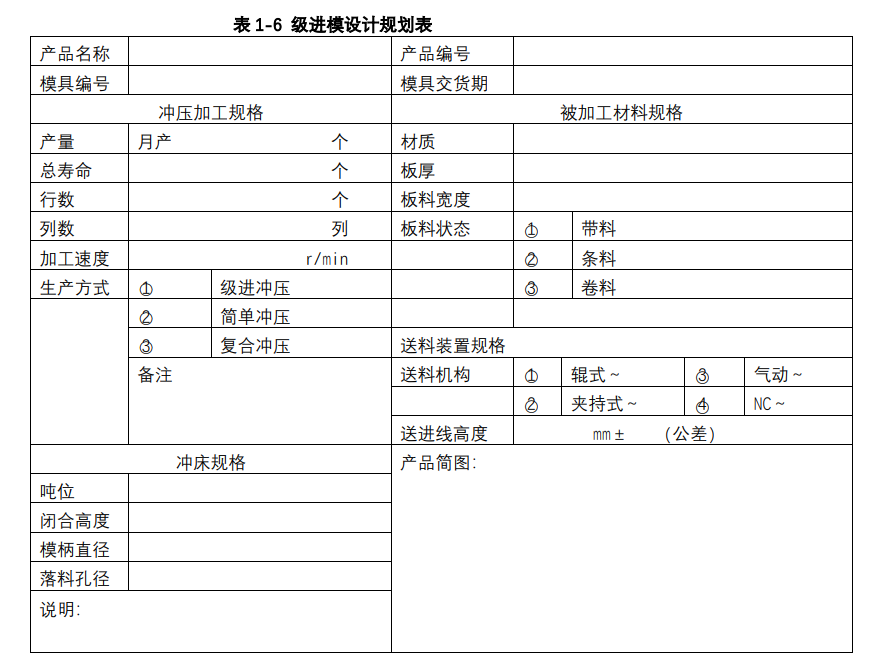 沖壓加工的重要性及優(yōu)點(diǎn)，你了解多少？(圖12)